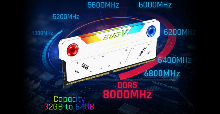 GeIL представила модули оперативной памяти DDR5-8000 с вентиляторами